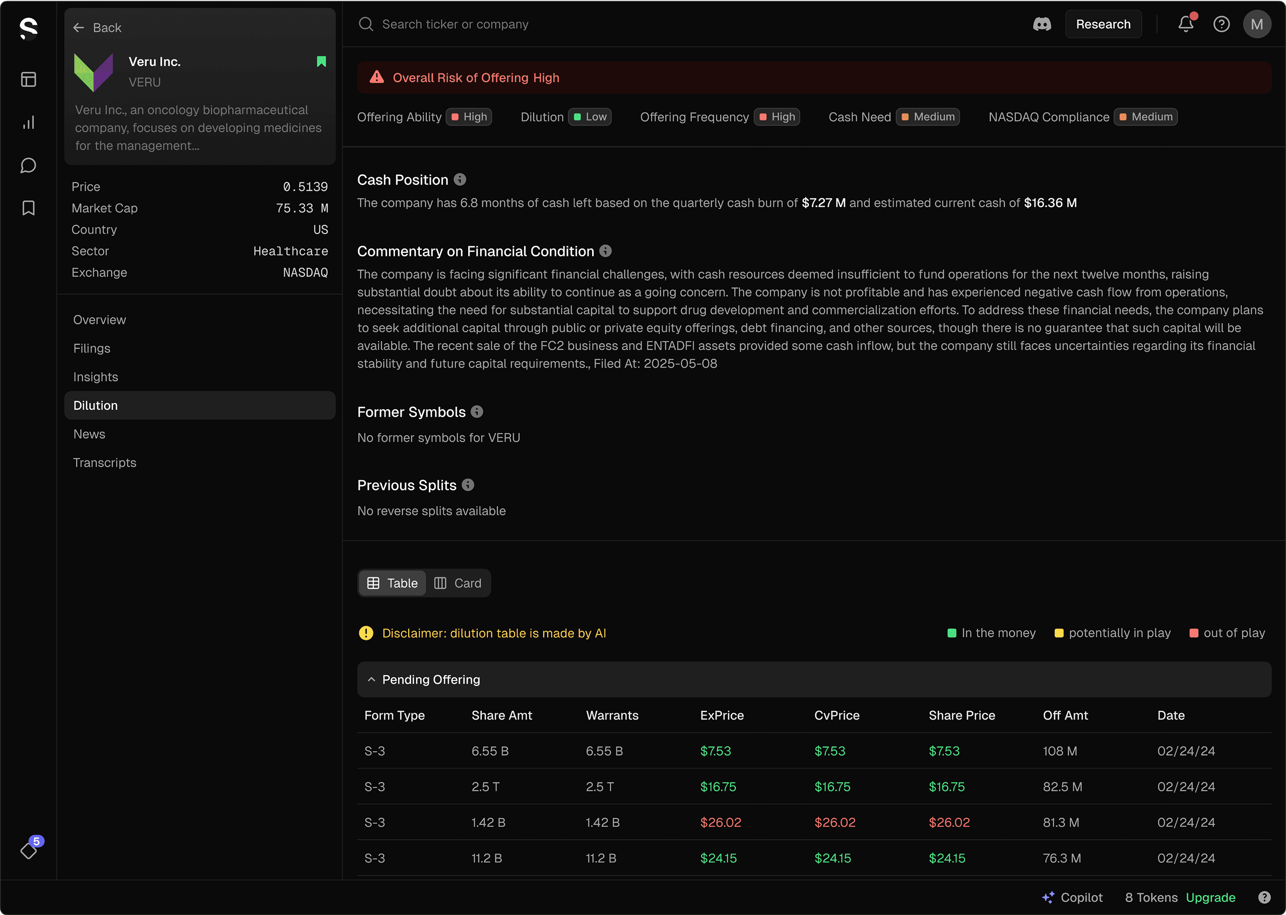 Stock Dilution Insights