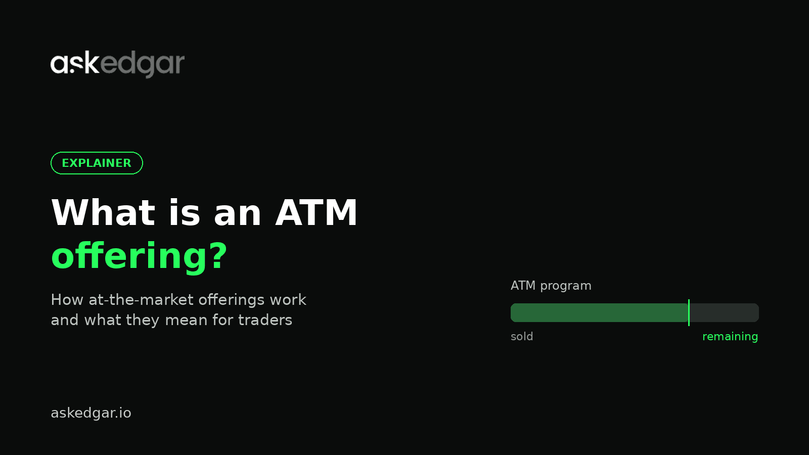 Ask Edgar explainer: what is an ATM offering, with a bar showing how much of an ATM program is sold and how much remains
