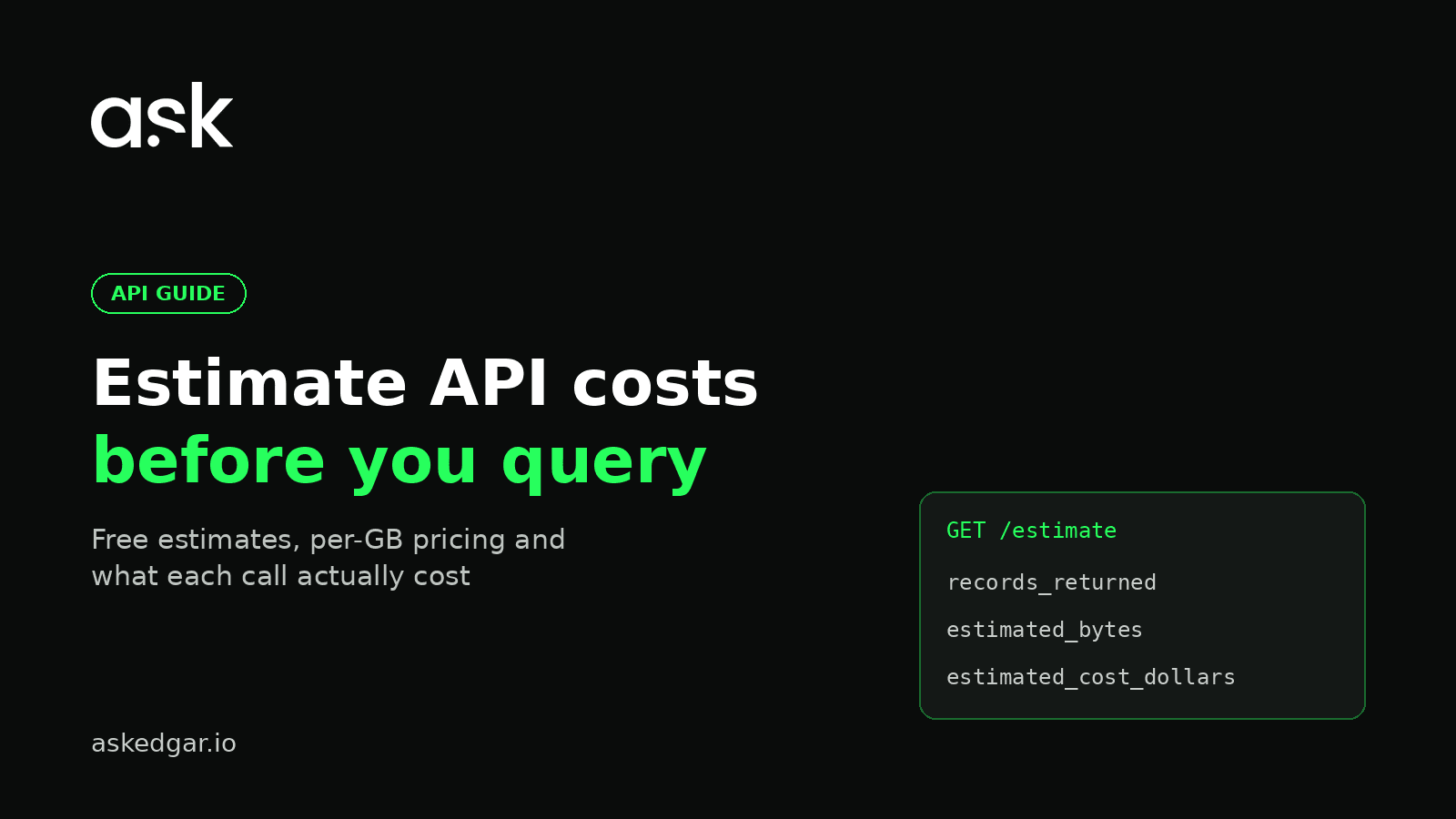 AskEdgar API guide: estimate API costs before you query, showing the estimate endpoint’s records, bytes and cost fields.
